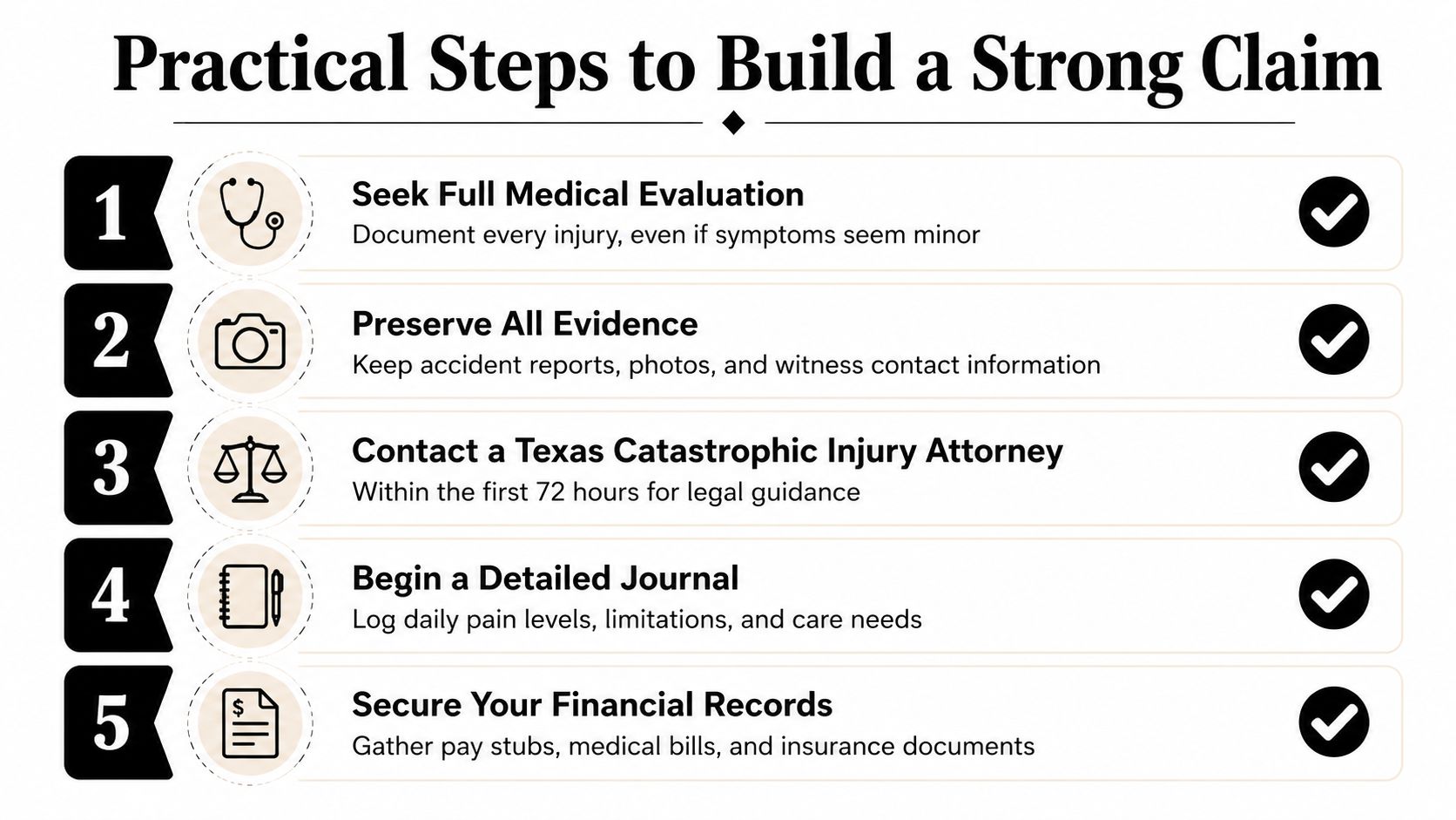 A checklist of five essential practical steps to follow for building a strong personal injury claim.