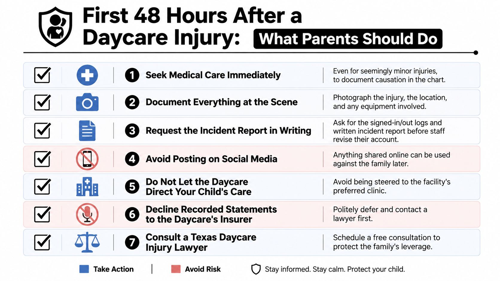 A checklist infographic outlining seven essential steps for parents to take after a child's daycare injury.