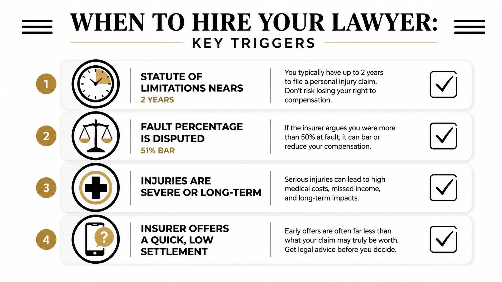 An infographic detailing four key triggers of when to hire a personal injury lawyer for legal assistance.