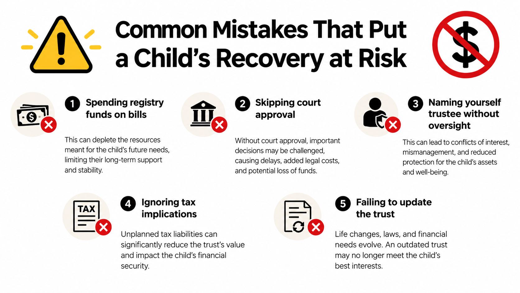 An infographic detailing five common mistakes that can jeopardize a child's recovery and financial settlement trust.