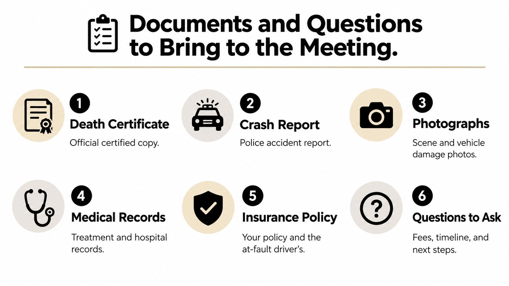 A list of six important documents and questions to prepare for a wrongful death legal consultation.